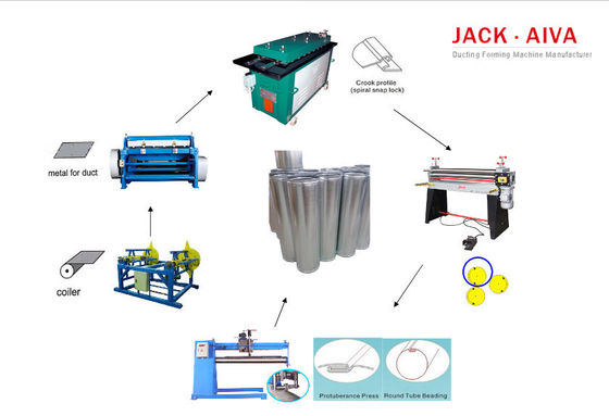라운드 도관 제조 기계 세로 심 파이프